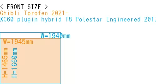 #Ghibli Torofeo 2021- + XC60 plugin hybrid T8 Polestar Engineered 2017-